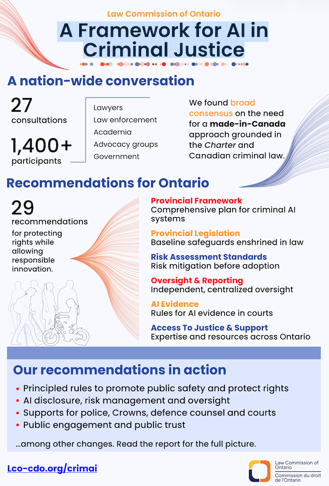 Onglet de l'infographie